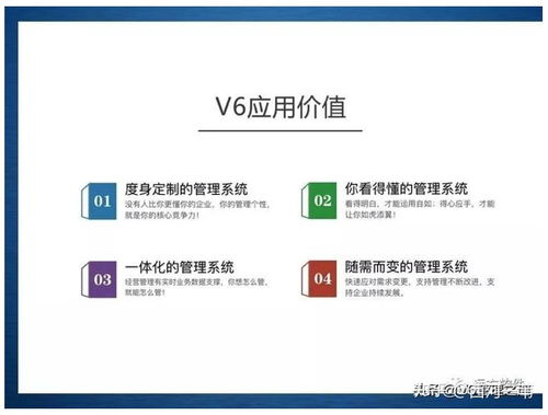 企業(yè)管理信息化的新途徑 咨詢(xún)、定制與開(kāi)發(fā)的融合之道